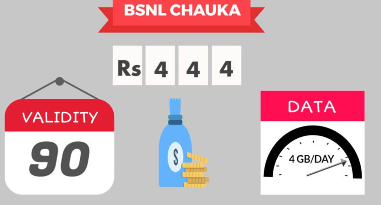 BSNL Chaukka 444- New BSNL Offer [updated June 2017]