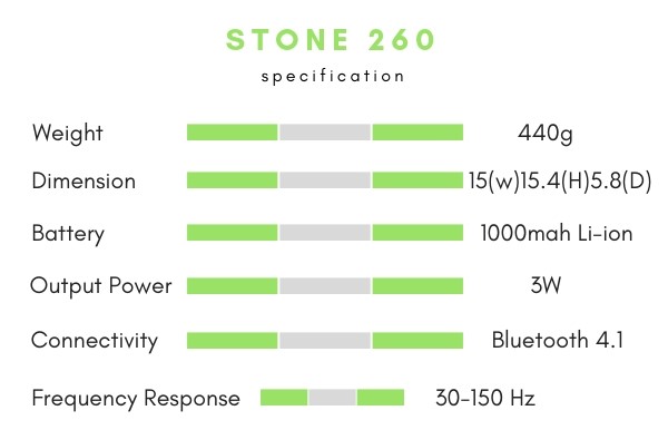 boat-stone-260-specifications